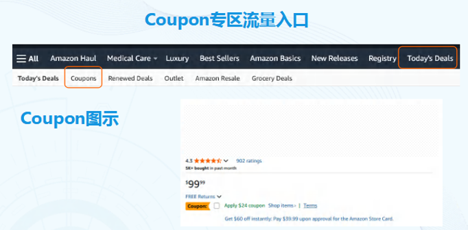 新卖家冲销量！用这5个亚马逊新品工具，少走弯路！