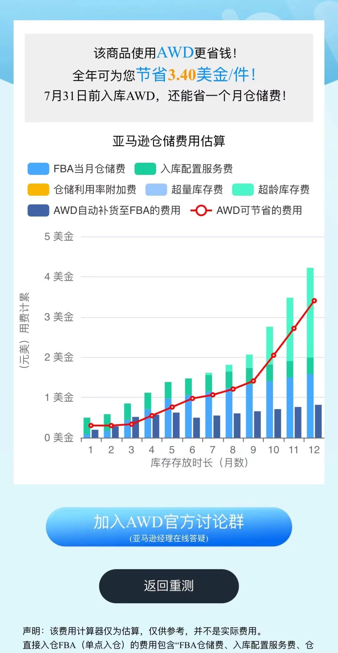 FBA新政后该如何省钱？快用“亚马逊仓储省钱计算器”算一算怎么入仓更省钱？