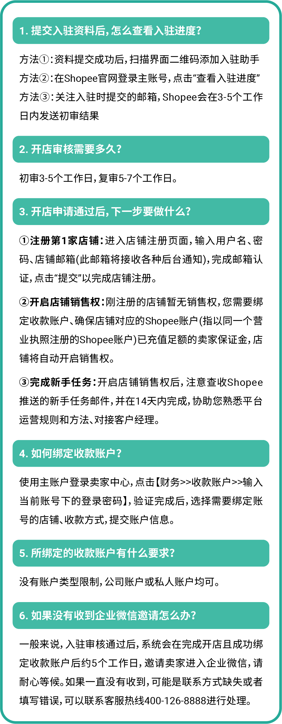 开店必做清单? 初审被驳回? 成功开卖, 学会这几步最关键