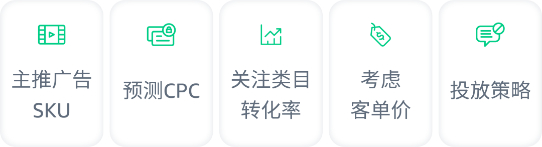 单SKU老品 vs. 多SKU变体, 广告成败的差异在哪里？