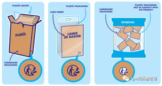 什么是Triman标志？法国回收标志可以不注册吗？还是绿点标志怎么办？