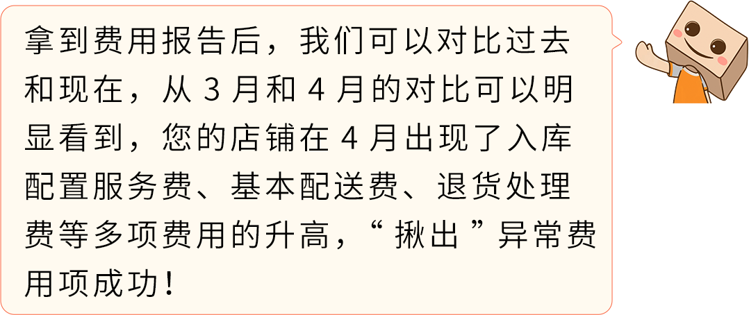 28天！把亚马逊FBA费用打下来！跨境老手教你挖掘3个隐藏优化点（附教程）