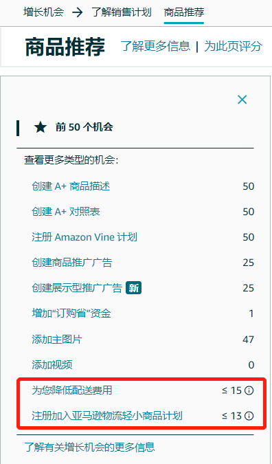 亚马逊轻小商品计划又做了哪些利好项目更新？这份干货要了解