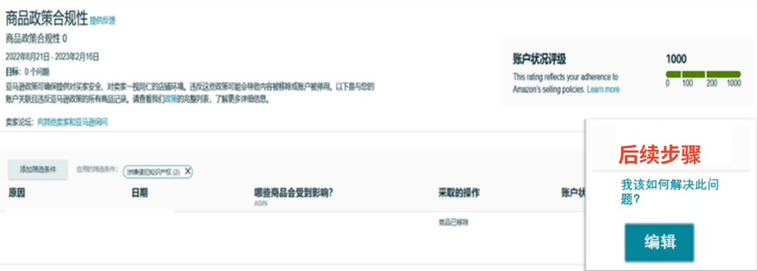 我的Listing怎么违规了？！带您自查违规类型+及时申诉