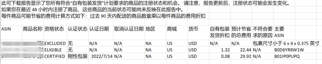 亚马逊FBA配送费省省省！每件商品最高省4欧元，这个项目你参加了没？