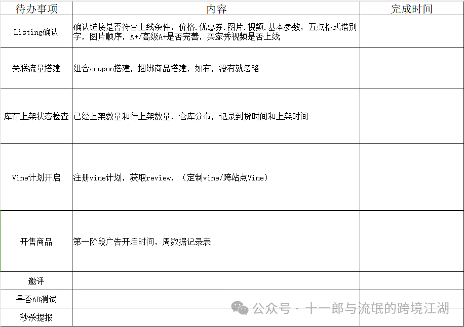 产品推广计划怎么写？(二)---如何制作推广计划