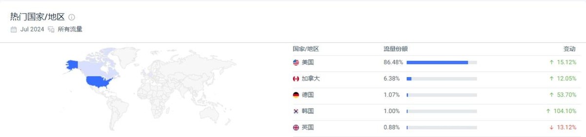 独立站优秀案例分析：围裙品牌如何扩大受众群？