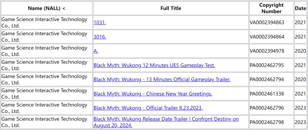 上线即爆火！《黑神话：悟空》的周边产品能不能卖？