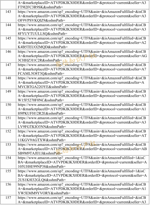 真不好惹！EMOJI表情包公布500个被告名单