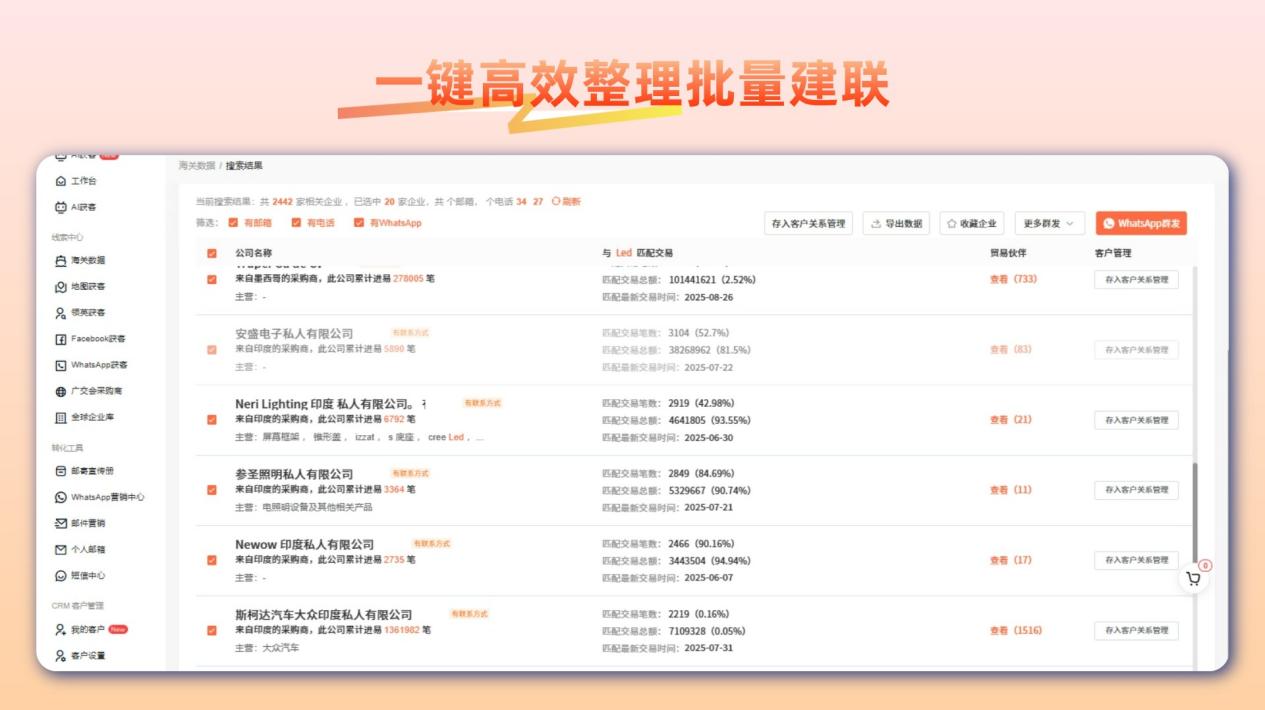 2025 西班牙国际照明电气电力展:跨境魔方海关数据助外贸人精准破局