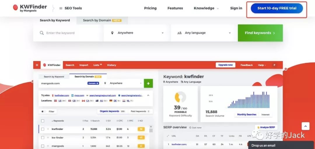 Google Ads keywords are not enough?  try these tools