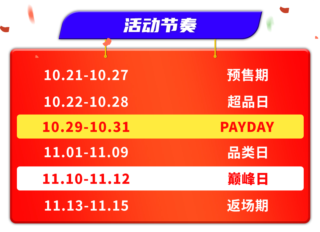 全力备战11.11狂欢盛典！Thisshop公布大促日历&玩法揭秘