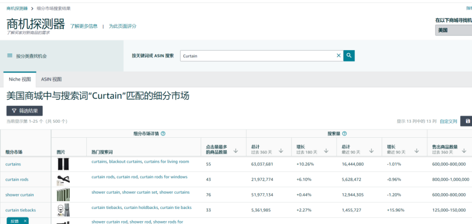 亚马逊选品达人指南：发现潜力产品的秘诀（附选品工具使用）