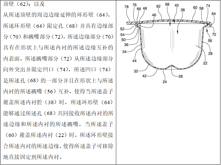 大批卖家被迫退场?1W+listing在售的热门产品已有专利,售卖需谨慎!