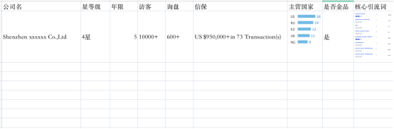 “找工厂”玩法全解析 这波机遇你一定要抓住！