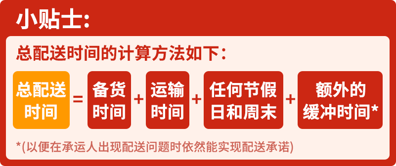 春节安心配已备好！！亚马逊自配送卖家备战秘籍请您接收