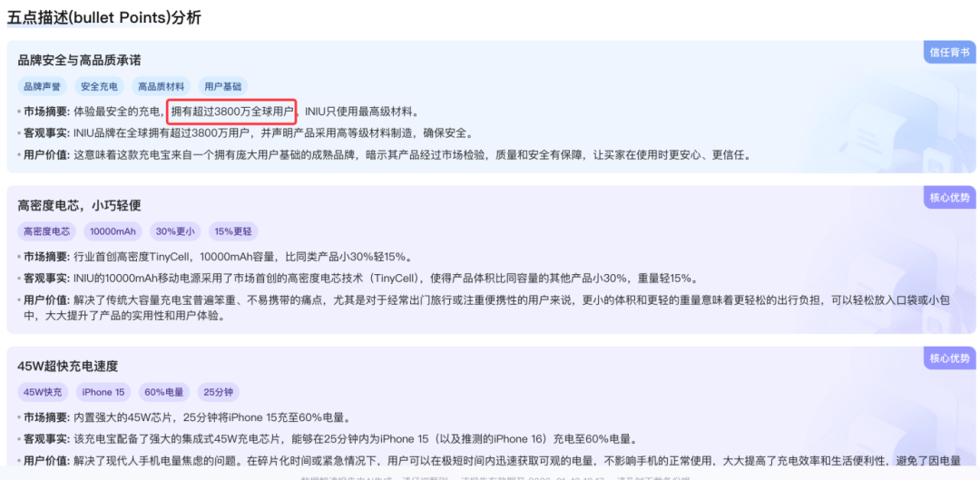 案例拆解：亚马逊红海，INIU凭什么抢夺Anker份额？