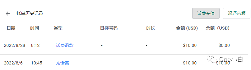 Google Voice 充值话费如何申请退款？