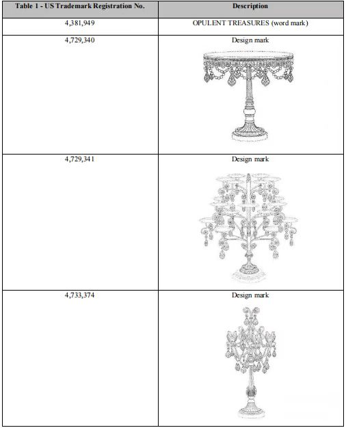 速速排查下架!GBC新案开始冻结账户,这31个商标不能碰!