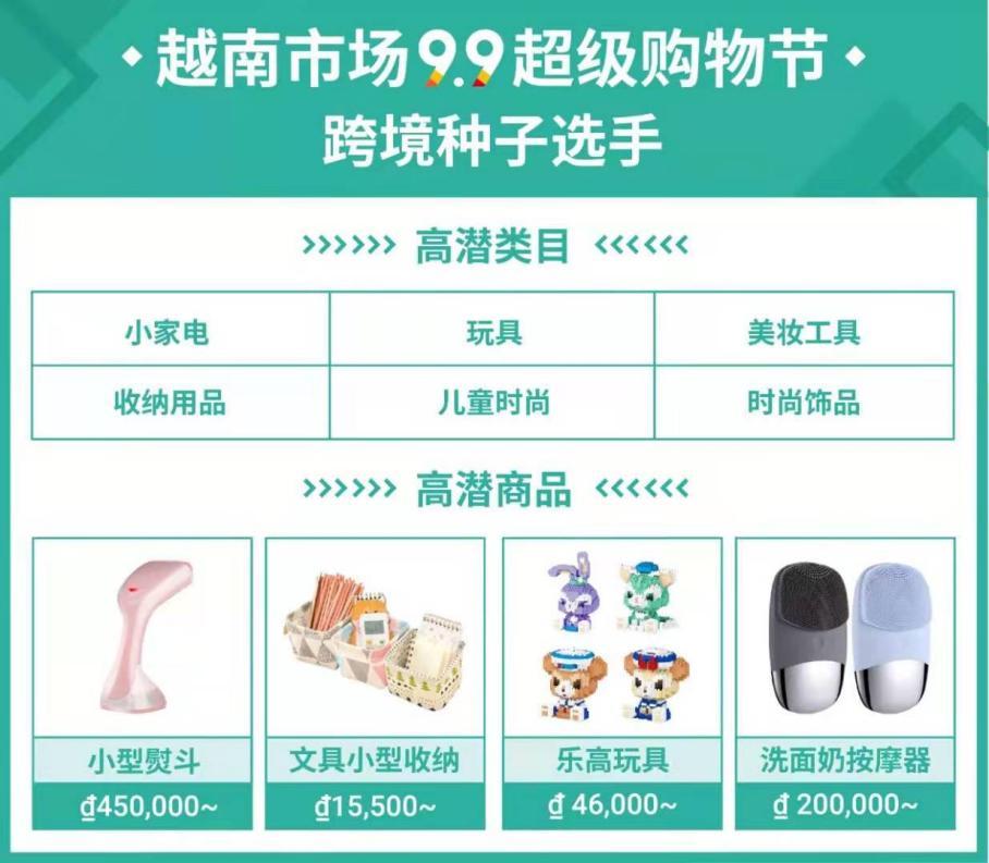 月入10万，一年买房？东南亚市场年终旺季“种子”品类大公开！