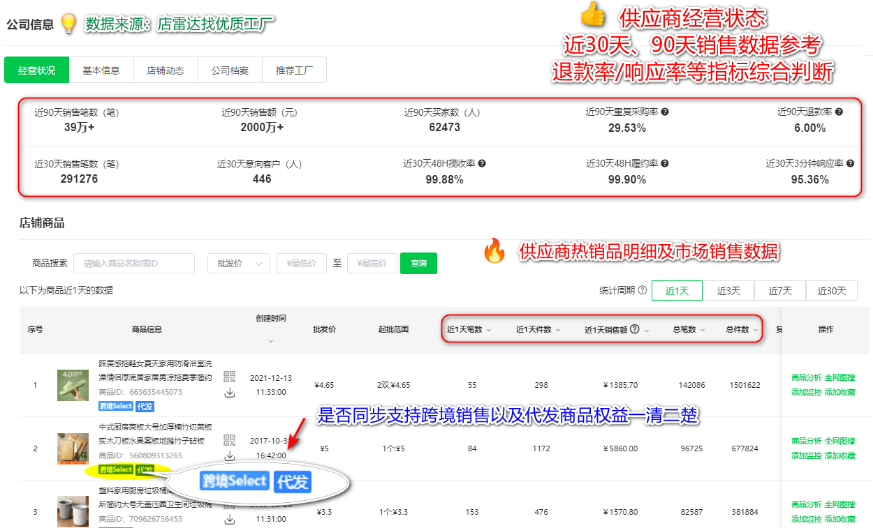 四个TikTok万能爆单选品法，第1个超过75%卖家会用！