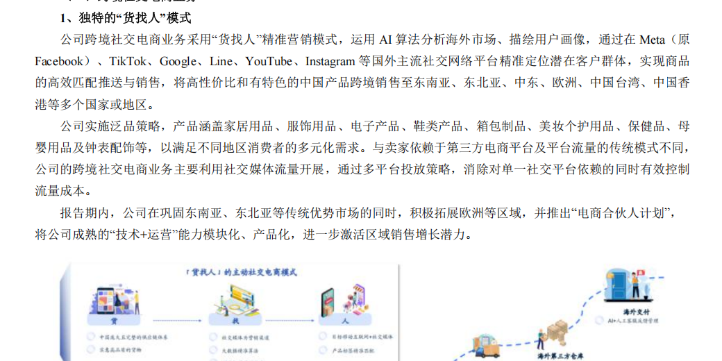 利润暴涨86%！厦门大卖用AI狂赚1个亿