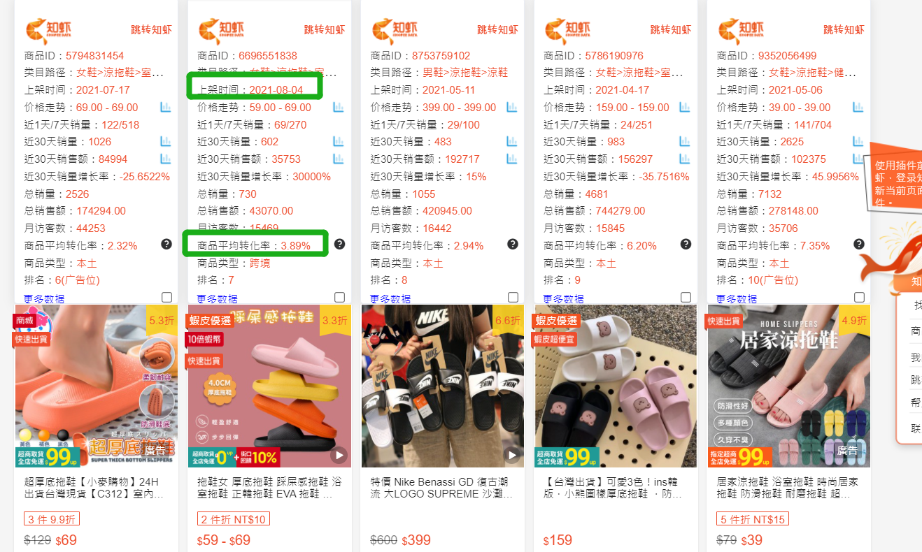 简单几步，搞定Shopee 中国台湾站点新店选品