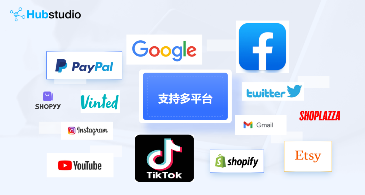 AsiaBill联合Hubstudio助力跨境卖家全渠道安稳上网、多方式安全收款