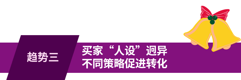 销售大涨近300%!德国圣诞购物提前,热销品类出炉