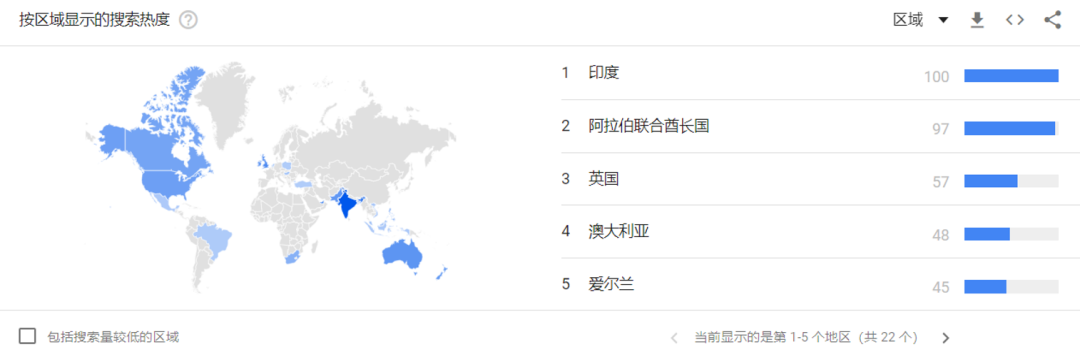 销量近万？！厨房“神器”究竟如何在英国 TikTok 买爆的？