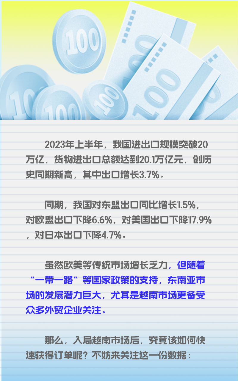 PingPong越南本地收款强势上线！