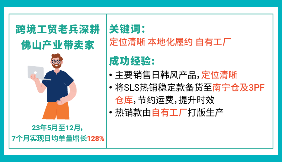 掘金儿童时尚产业: 把握三大机会点, 抢专属入驻扶持