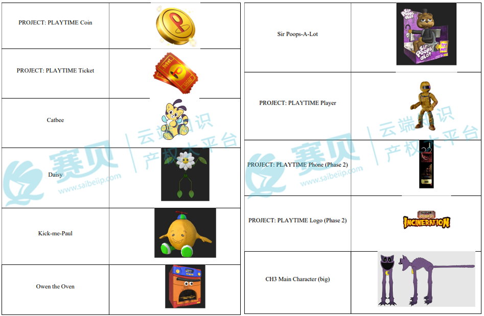 99家店铺被起诉!GBC代理Poppy Playtime波比的游戏时间再次发起商标和版权TRO维权,卖家速速排查!