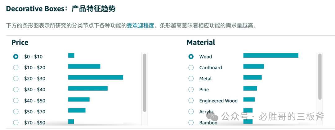 精铺卖家快速获得调研目标的实操步骤