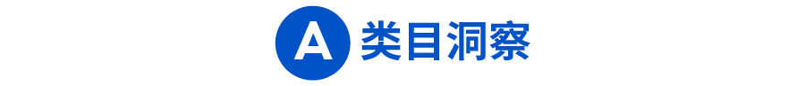 向近万亿级黄金赛道出发! 深度挖掘家居生活、宠物2022旺季新商机和市场热销品