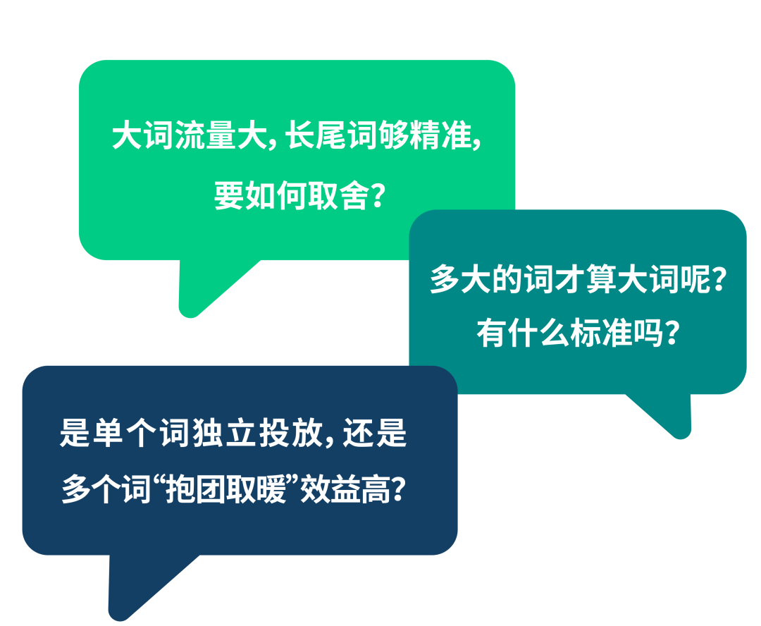 辟谣！大词&长尾词的区别并不只在流量和字数