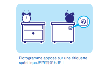 EPR合规|这一标志若未合规，将被罚款10万欧?(二）