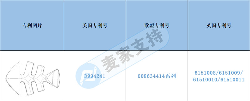 跨境侵权预警——速看，美国热销鱼骨狗狗咀嚼玩具有专利侵权风险