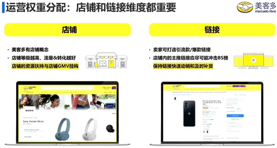 增速全球领先!2026跨境卖家们都在关注拉美市场