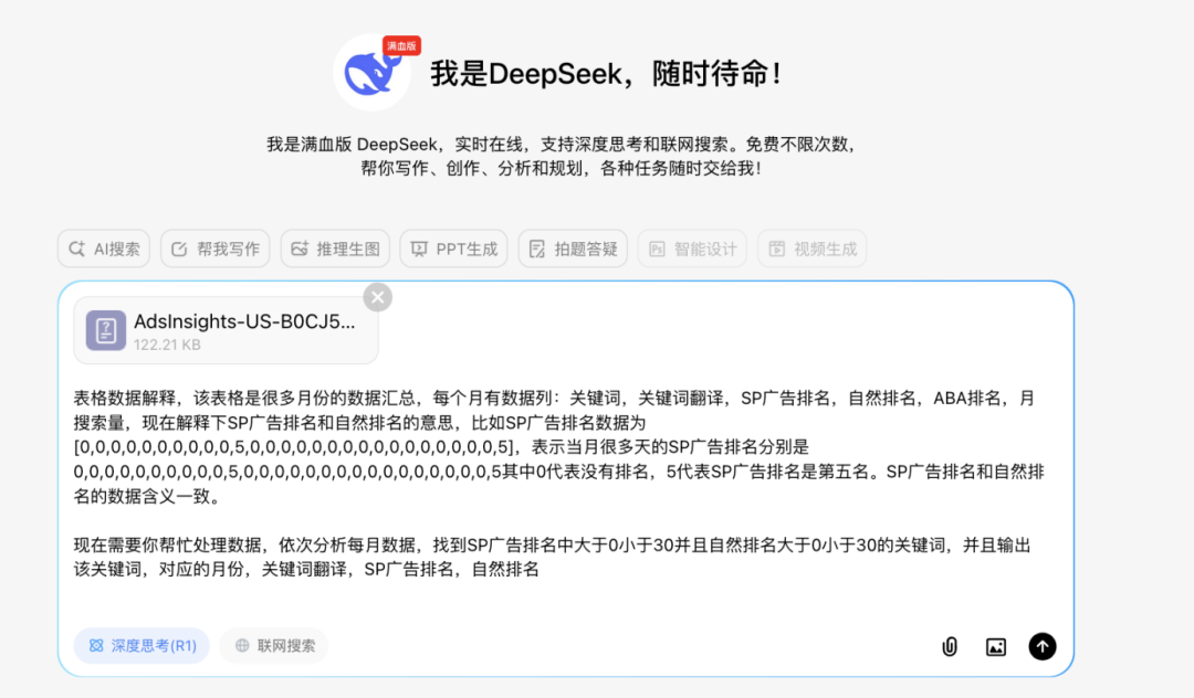使用DeepSeek找到竞争对手广告效果词