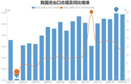 各跨境卖家你的商品被查封没？！海关出手了，高压严打一切进出口侵权产品！