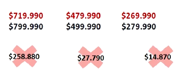 解锁Cyber Monday成功密码:falabella.com卖家必知的六大提升技巧!