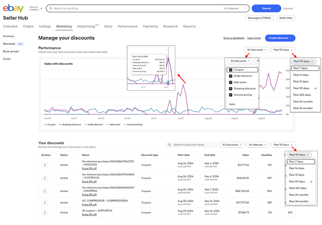eBay卖家更新！更强营销工具、信用评价更新！