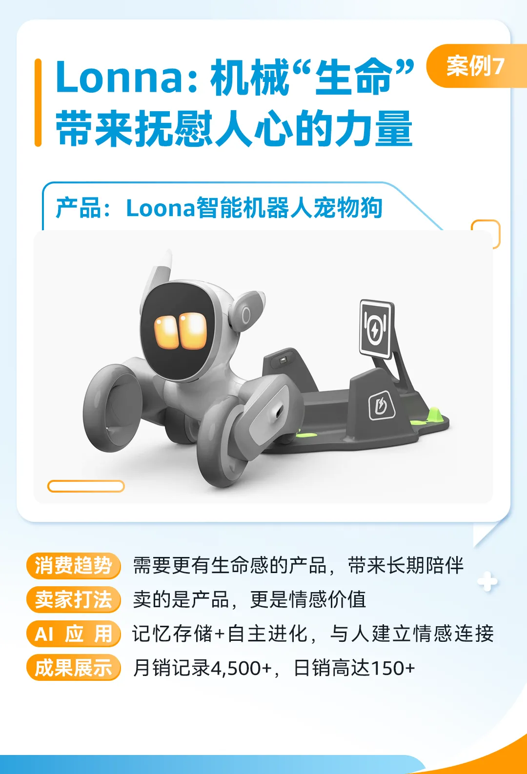 用AI“薅羊毛”！亚马逊10位卖家用AI打造爆款，快抄作业！