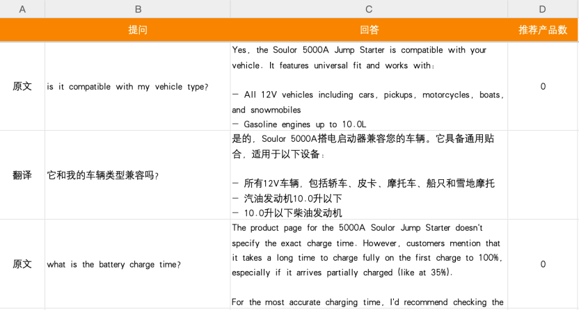 从Rufus 到 Alexa Shopping:亚马逊卖家如何用 AI 问答优化链接?