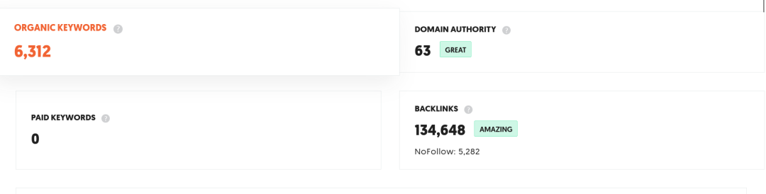 汉服出海也能日赚千刀?这3个独立站靠“古装”吸粉百万