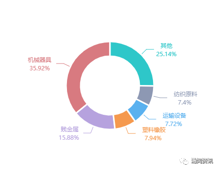 哥斯达黎加电商物流哪家好？安骏物流助您进军新兴蓝海