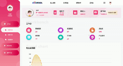 高效链接全球带货红人，下一个跨境大卖就是你！