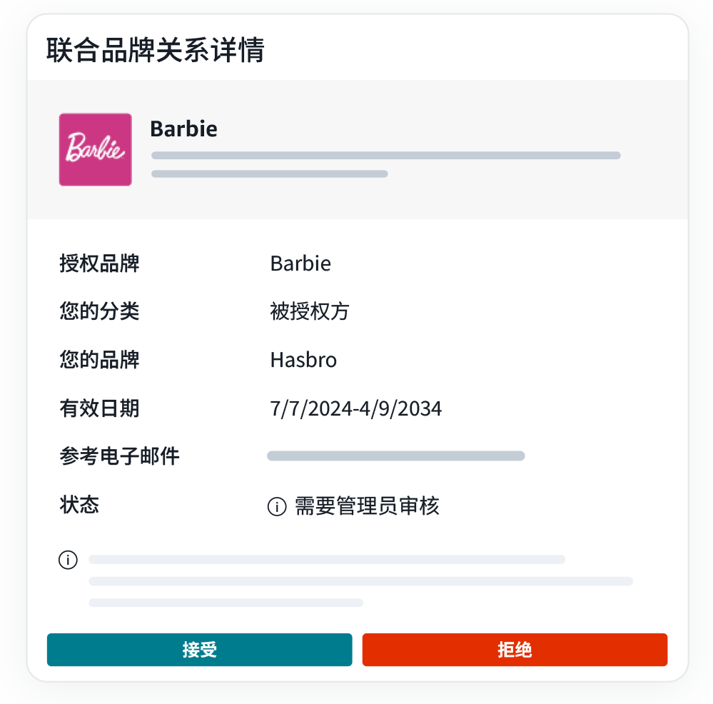 重磅！联合品牌管理中心全新上线，品牌IP联名商品轻松发布！