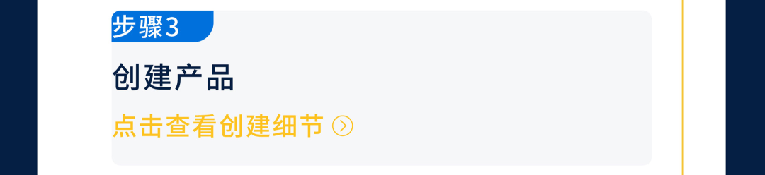 入驻引导 ｜ 七步开始，沃尔玛入驻流程全解析！